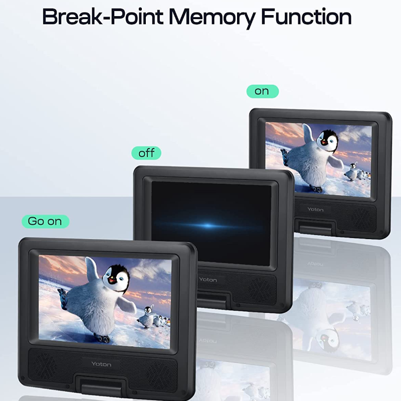 9.5" Portable DVD Player with 7.5" Swivel Screen, 4-6 Hours Built-in Battery, Support SD Card/USB/Multiple Disc Formats