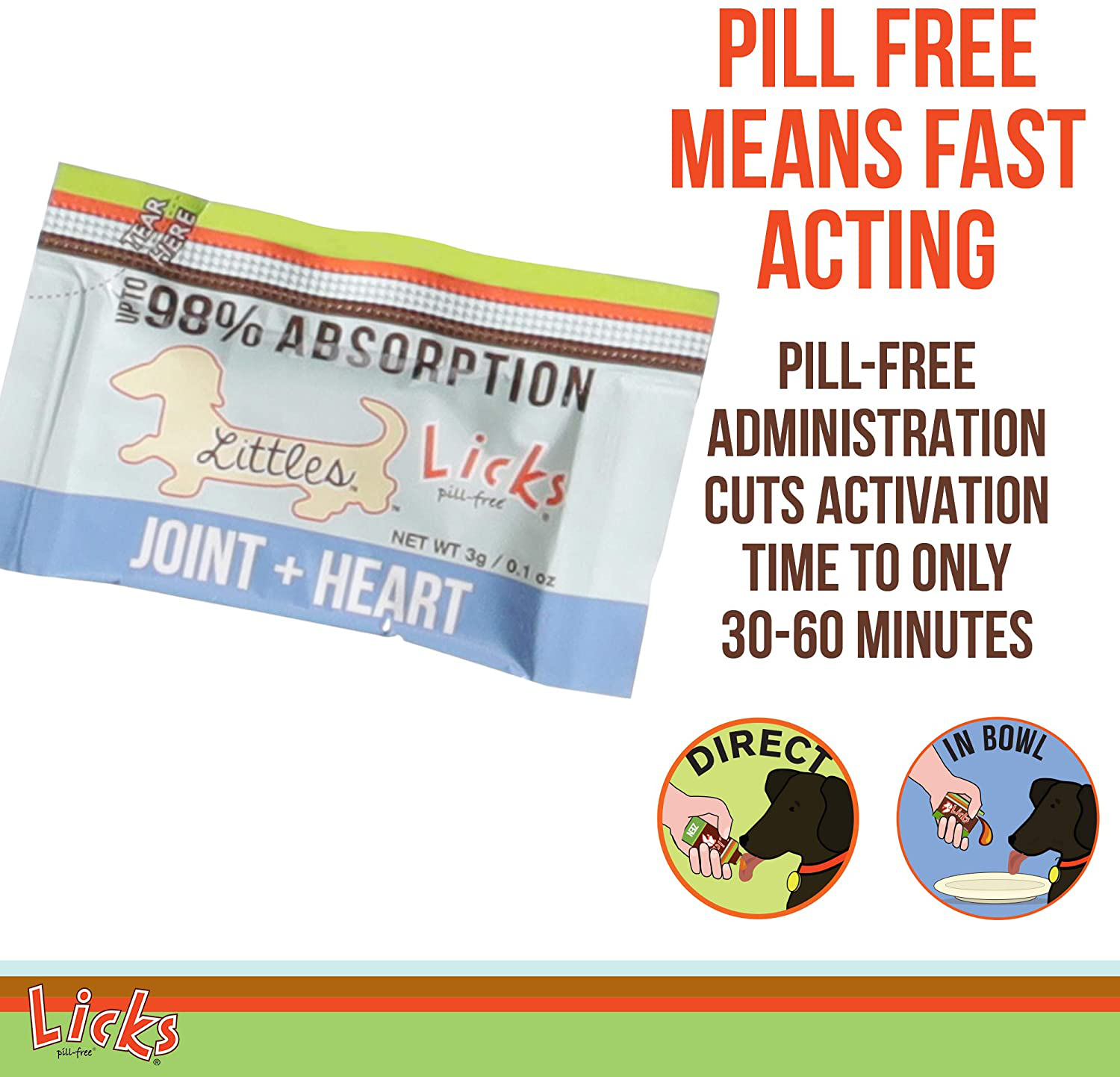 Licks - Little Dog Joint Supplement + Heart Supplement - Dog Omega 3 Supplement - LiquiPaks - 10 Use