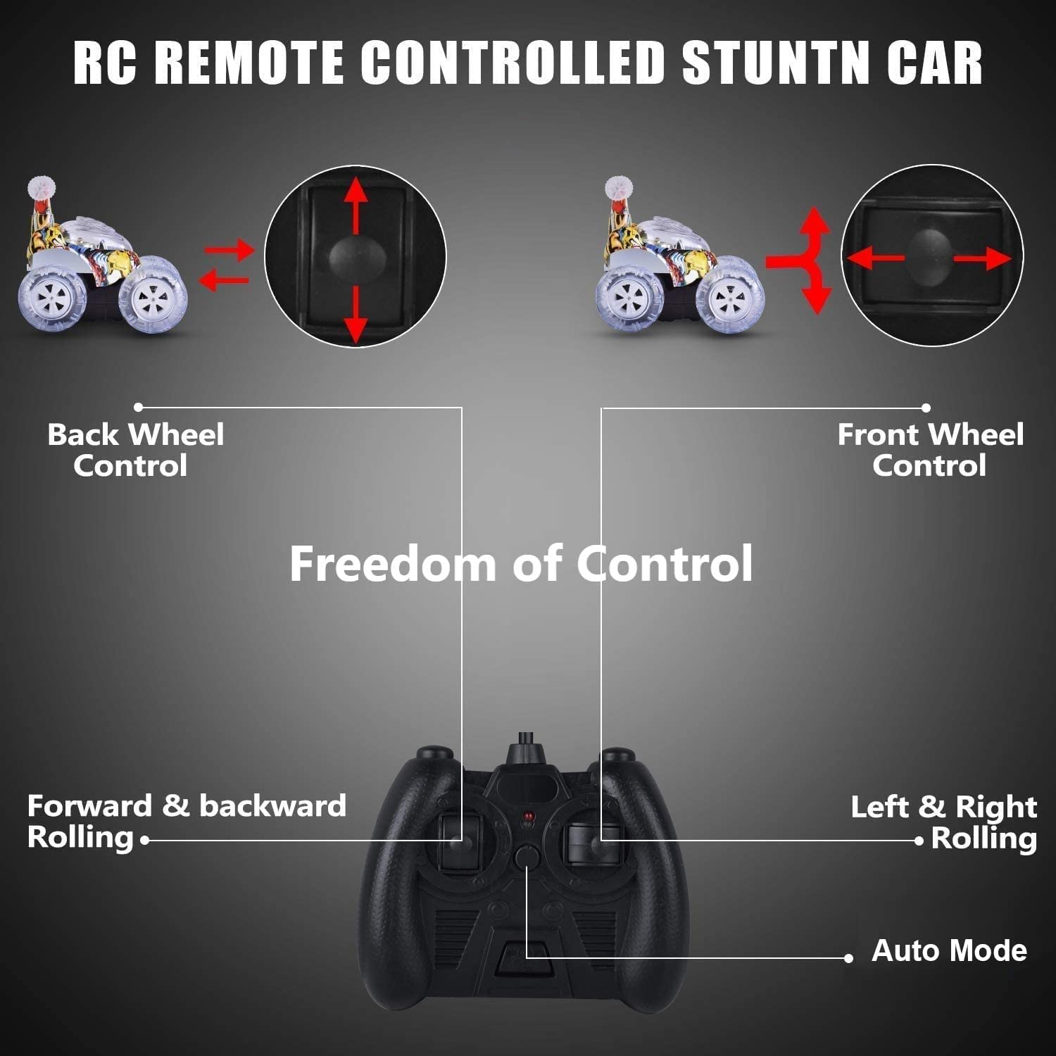 Kizeefun Remote Control Car, RC Stunt Car Invincible 360°Rolling Twister with Colorful Lights & Music Switch, Rechargeable Remote Control Car for Boys and Girls