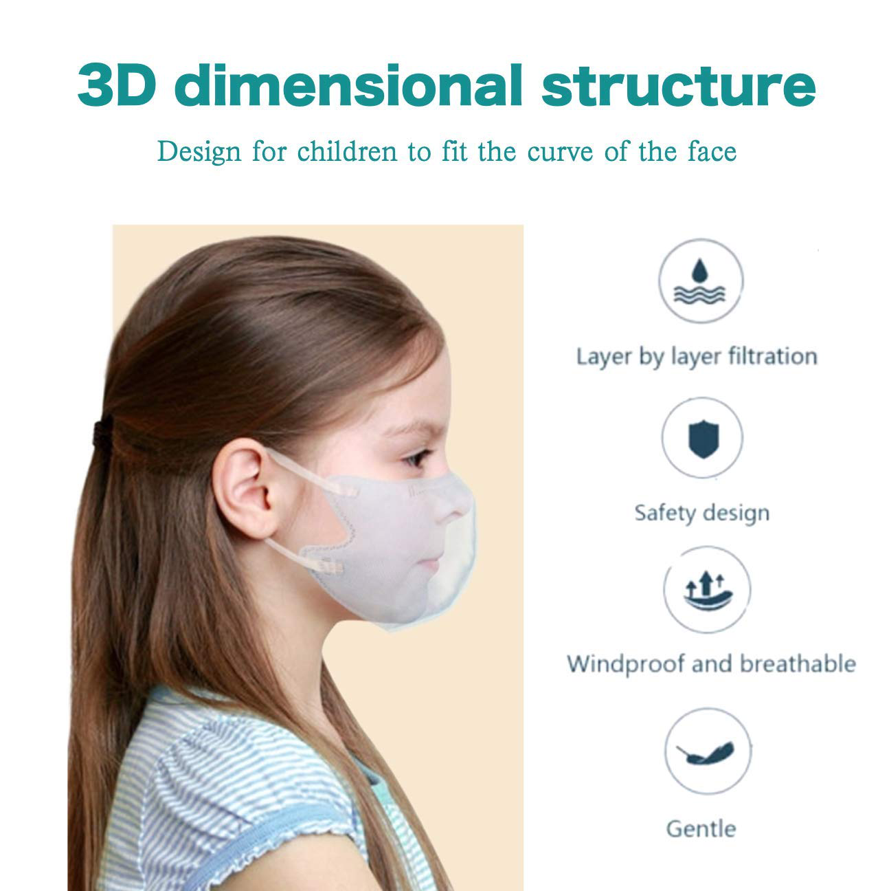 G-Box Children's 5-Layer Disposable Particulate Respirators (25-pcs, Individually Wrapped) (Pink Puppy)