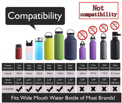 Wide Mouth Straw Lids for Hydro Flask 12 16 18 20 32 40 64 Ounce, Flex Straw Lid Fits Hydroflask, Wide Mouth Water Bottle Accessories with Straw and Brush