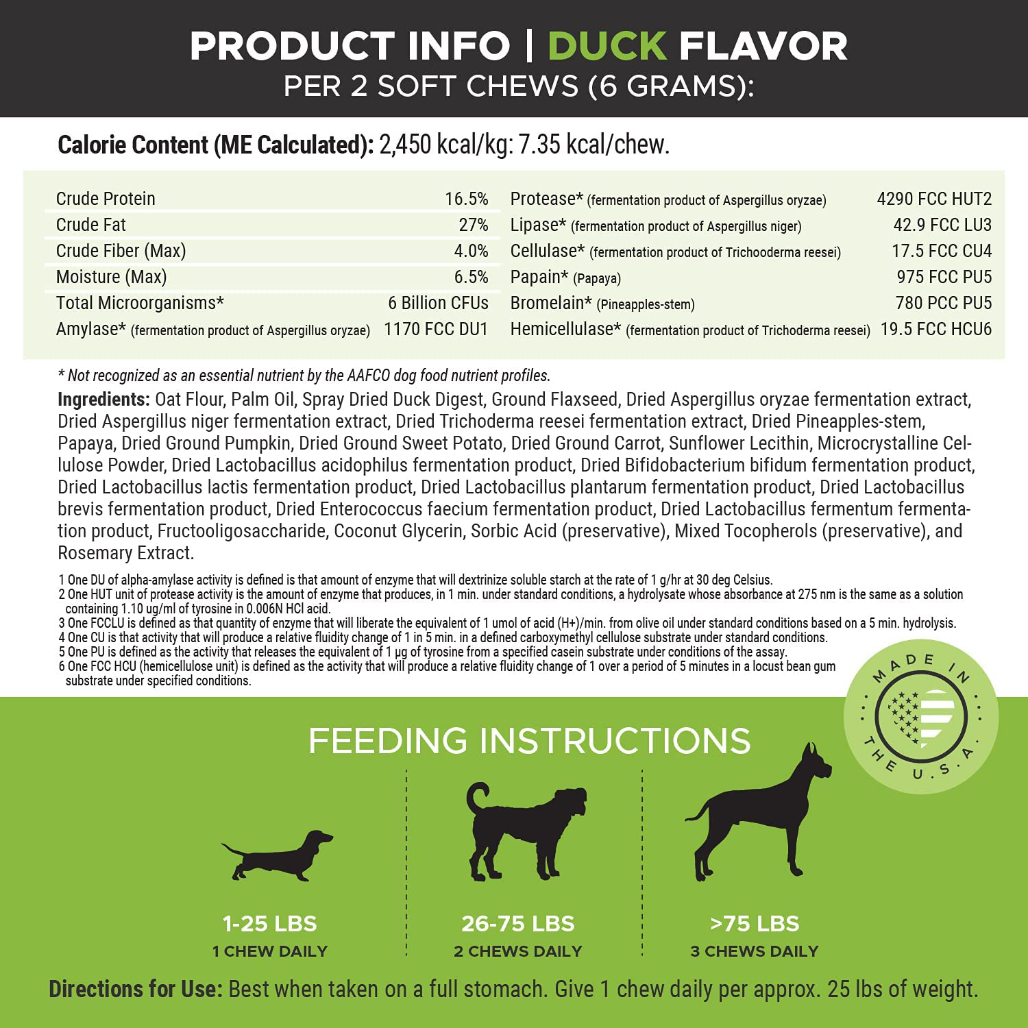 PetHonesty Probiotics for Dogs - All-Natural Advanced Dog Probiotics Chews with Prebiotics & Pumpkin, Helps with Dog Diarrhea and Constipation, Improves Digestion, Allergy, Immunity & Health