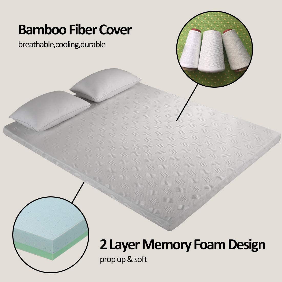 FAIRYLAND 3 Inch Memory Foam Mattress Topper King Size, Cooling Relieving Mattress Pad for Bed with Bamboo Fiber Cover