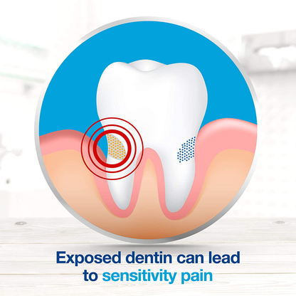 Sensodyne Toothpaste for Sensitivity, Extra Whitening for Sensitive Teeth, 4 Ounce (Pack of 3)
