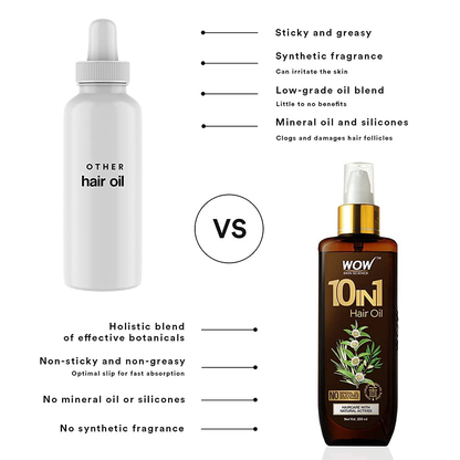WOW Hair Oil, Reduce Hair Loss, Split Ends, Dandruff, Smooth, Thick Hair, Boost Hair Growth and Stronger Roots, Deep Clean For Healthy Scalp, All Hair Types, Adults and Children, 200 mL