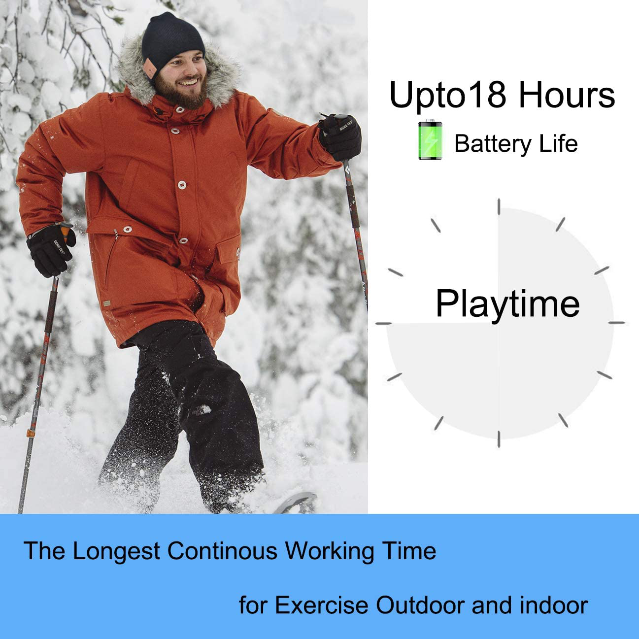 Bluetooth Beanie Hat Headphones Unique Christmas Tech Gifts