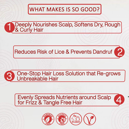 NUTRIGLOW NATURAL'S Onion Hair Mask With Jojoba Oil & Hydrolyzed Keratin For Dry & Damaged Hair, Deep Conditioning, Healthy Hydrated Hair, Reduce Hair Breakage | For Hair Growth (200 gm) 7.05 Ounce