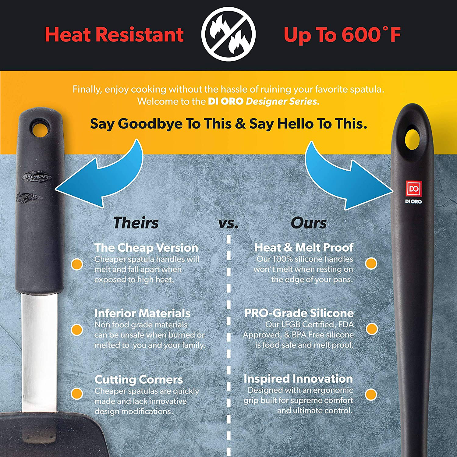 DI ORO Seamless Series 3-Piece Silicone Spatula Set - 600°F Heat Resistant Non Stick Rubber Kitchen Scraper Spatulas for Cooking, Baking, and Mixing – BPA Free and LFGB Certified Silicone (Black)
