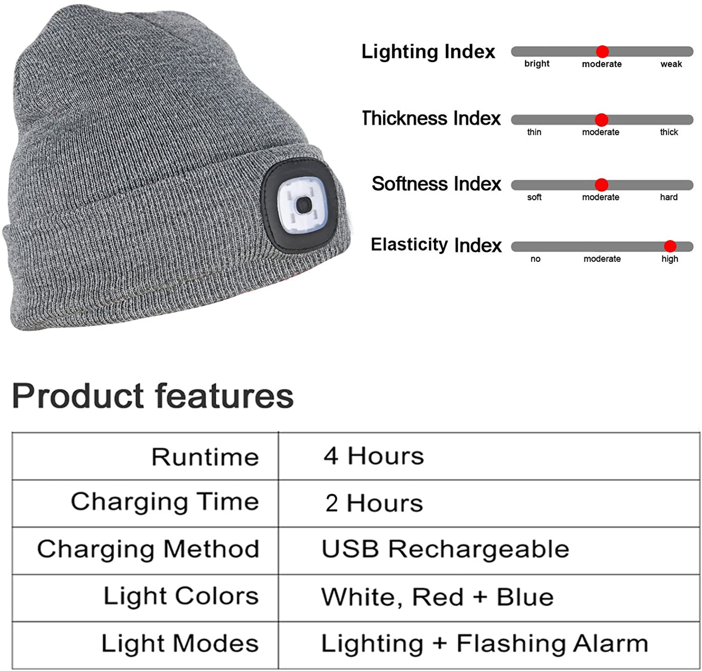 Knitted Unisex Beanie Hat with Light, USB Rechargeable LED Headlamp Flashlight Hat