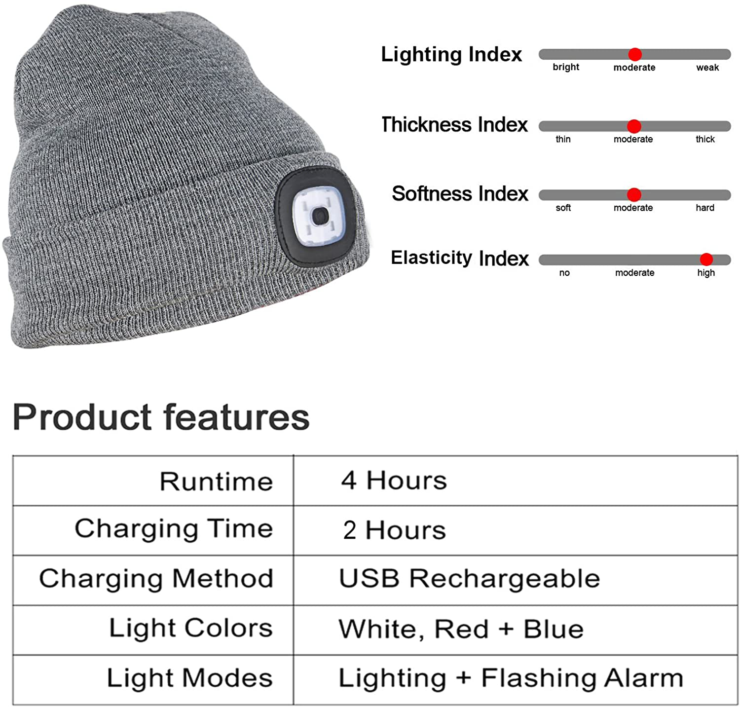 Knitted Unisex Beanie Hat with Light, USB Rechargeable LED Headlamp Flashlight Hat