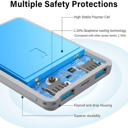 5000mAh Portable Power Bank with Dual Output Ports & LED Status Indicators