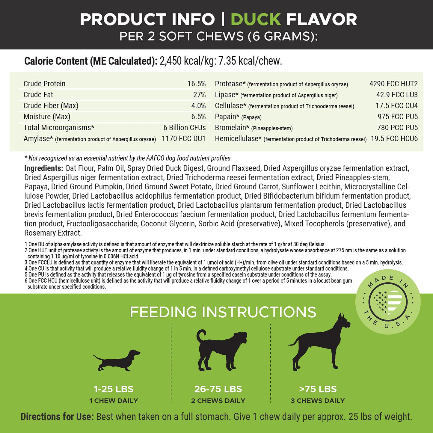 PetHonesty Probiotics for Dogs - All-Natural Advanced Dog Probiotics Chews with Prebiotics & Pumpkin, Helps with Dog Diarrhea and Constipation, Improves Digestion, Allergy, Immunity & Health