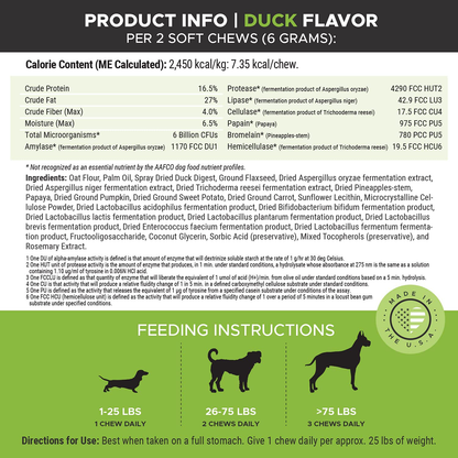PetHonesty Probiotics for Dogs - All-Natural Advanced Dog Probiotics Chews with Prebiotics & Pumpkin, Helps with Dog Diarrhea and Constipation, Improves Digestion, Allergy, Immunity & Health