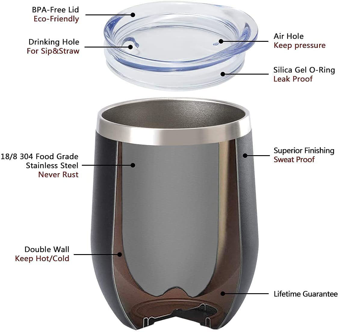 RUNSPORT Stainless Steel Wine Tumbler With Lid and Straws 12 Oz Double Wall Durable Stainless Steel Insulated Wine Glass for Wine, Coffee, Cocktails, Personalized Birthday and Holiday Gifts (Black)
