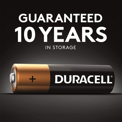 Duracell - CopperTop AAA Alkaline Batteries - Long Lasting, All-Purpose Triple A Battery for Household and Business - 20 Count