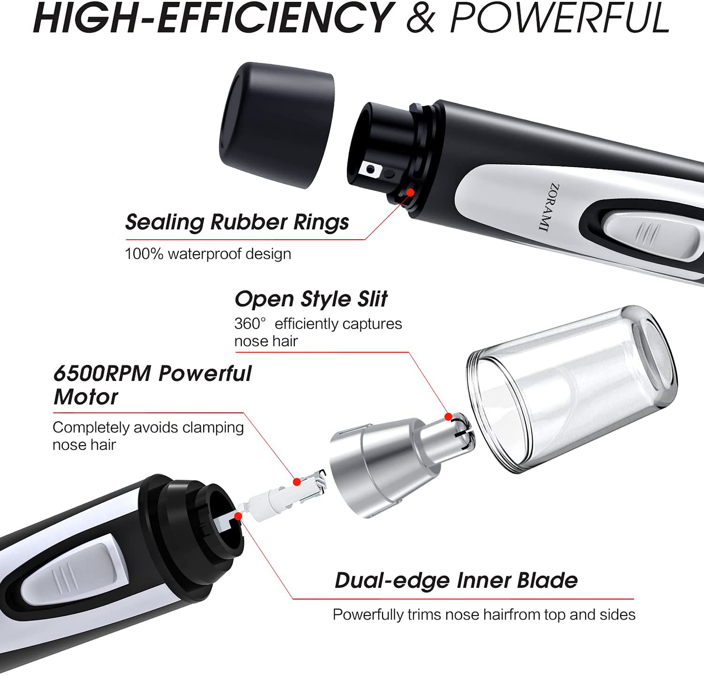 Ear and Nose Hair Trimmer Clipper - 2021 Professional Painless Eyebrow & Facial Hair Trimmer for Men Women, Battery-Operated Trimmer with IPX7 Waterproof, Dual Edge Blades for Easy Cleansing White