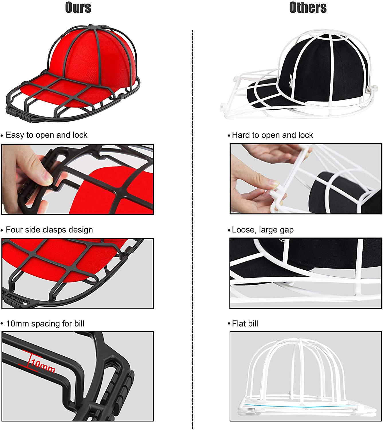 XQXA Hat Washers, 1 Pack New design Baseball hat Cleaners/Cap Washer, Fit for Adult/Kid's Hat Washer Frame/Washing Cage, Hat Shapers/Cleaning Protector Racks for Washing Machine，Black