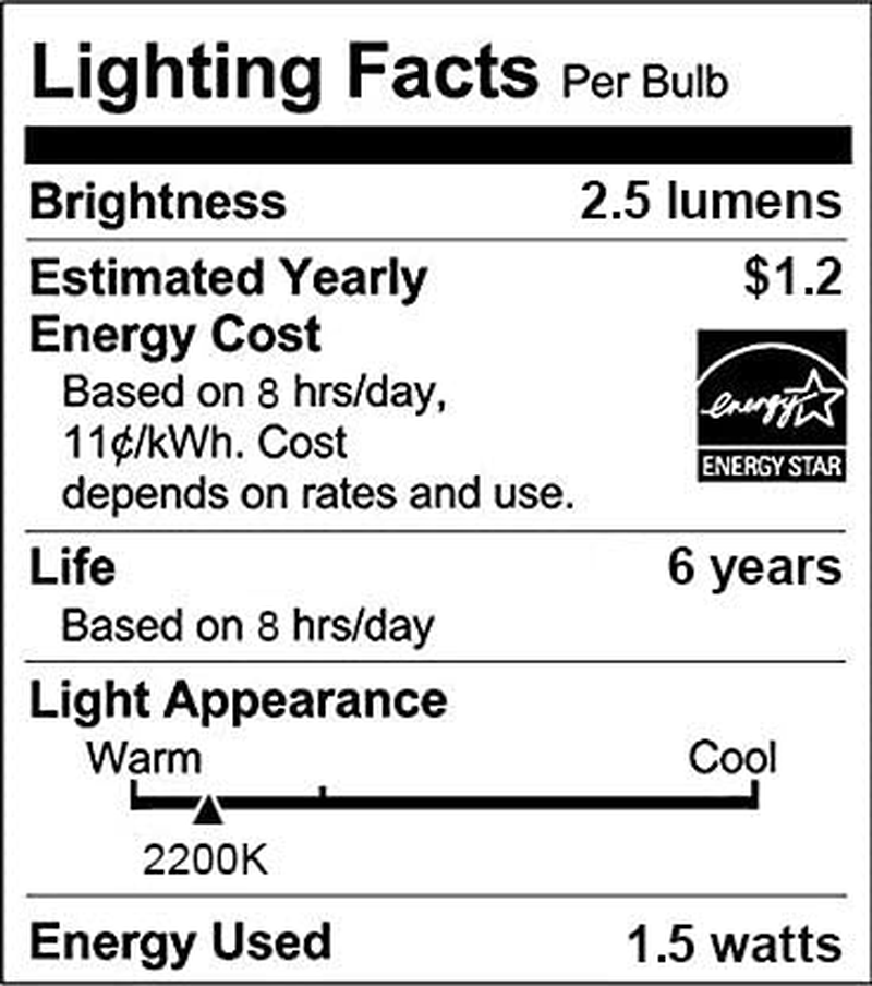 AMIR Upgraded Solar Powered String Lights, Mini 100 LED Copper Wire Lights, Fairy Lights, Indoor Outdoor Waterproof Solar Decoration Lights for Gardens, Home, Party, Halloween, Christmas (Warm White)