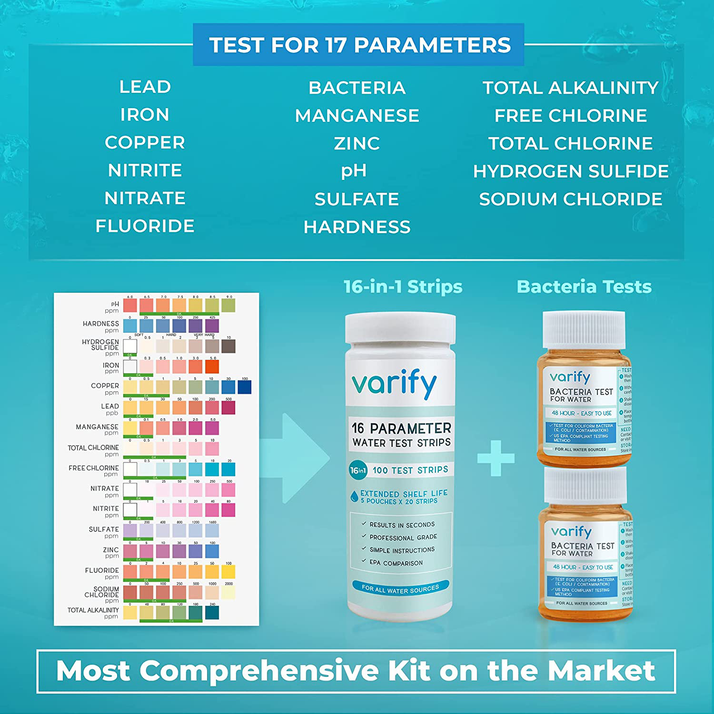 17 in 1 Premium Drinking Water Test Kit - 100 Strips + 2 Bacteria Tests - Home Water Quality Test - Well and Tap Water - Easy Testing for Lead, Bacteria, Hardness, Fluoride, pH, Iron, Copper and more!