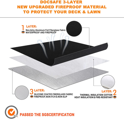 40" Square Fire Pit Mat Grill Mat,DocSafe Fireproof Mat 3 Layers Fire Pit Pad for Deck Patio Grass Outdoor Wood Burning Fire Pit and BBQ Smoker,Easy to Clean,Black & Silver