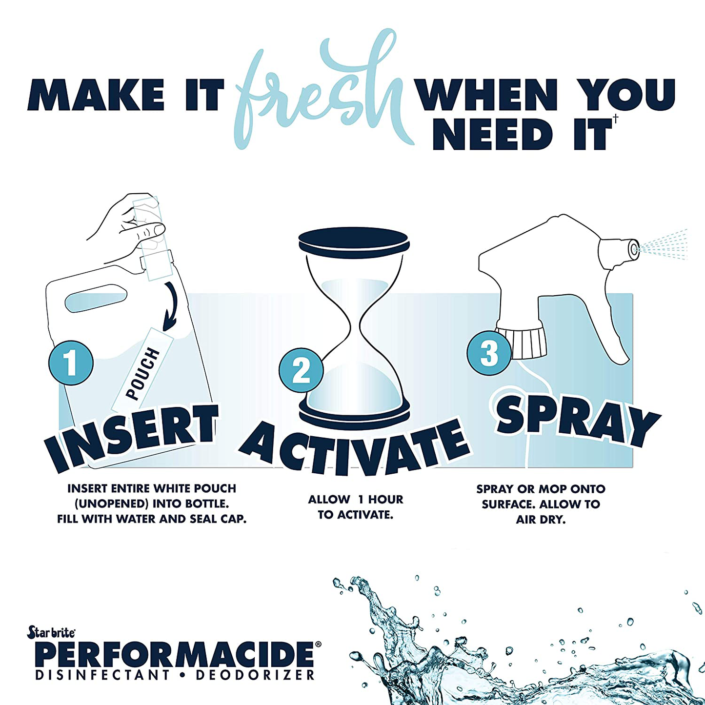 Performacide Hospital & Home Disinfectant - Just Add Water - No Rinse, No Wipe, No Residue - EPA Registered 32 Oz Spray Kit