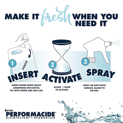 Performacide Hospital & Home Disinfectant - Just Add Water - No Rinse, No Wipe, No Residue - EPA Registered 32 Oz Spray Kit