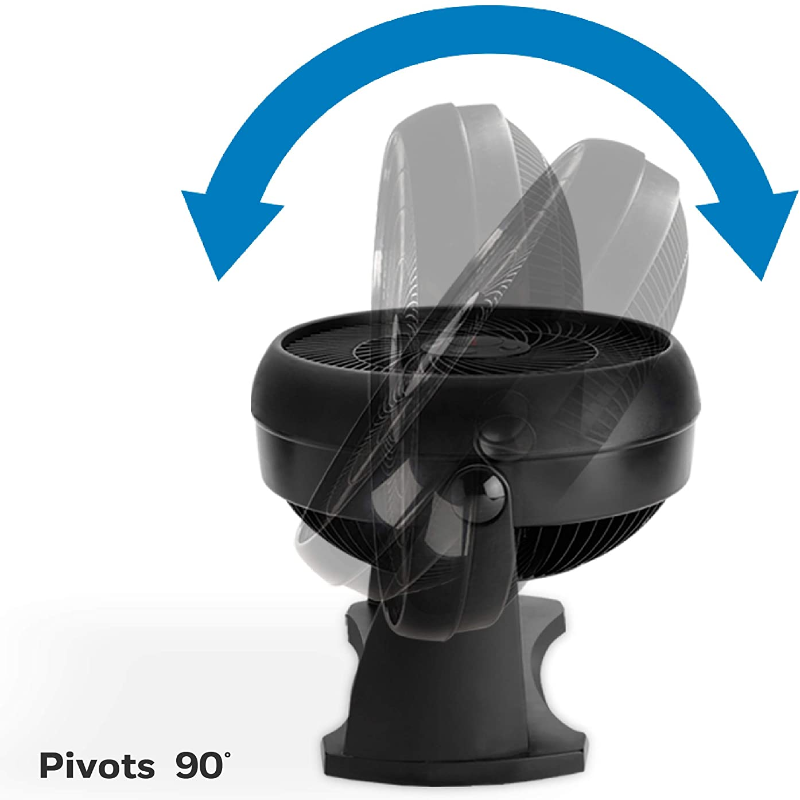 TurboForce Air Circulator Fan