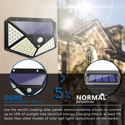 2 Pack Outdoor Solar Lights, 3 Modes, Wireless, IP65 Waterproof, Heatproof Solar Motion Sensor Security Lights