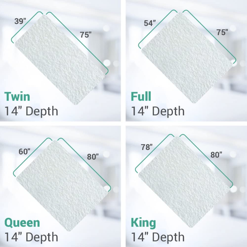 Ultimate Zippered Mattress Protector 
