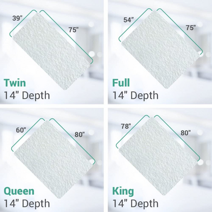 Ultimate Zippered Mattress Protector 