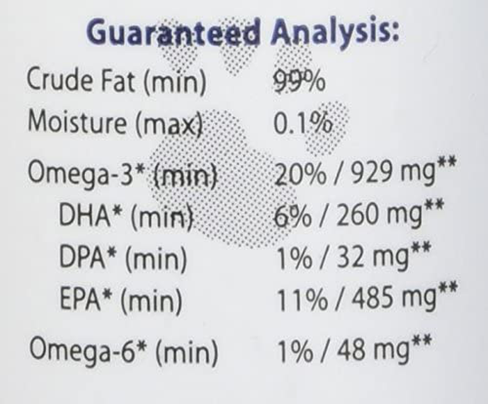 Life Line Pet Nutrition Wild Alaskan Fish Oil Omega-3 Supplement for Skin & Coat – Supports Brain, Eye & Heart Health in Dogs & Cats