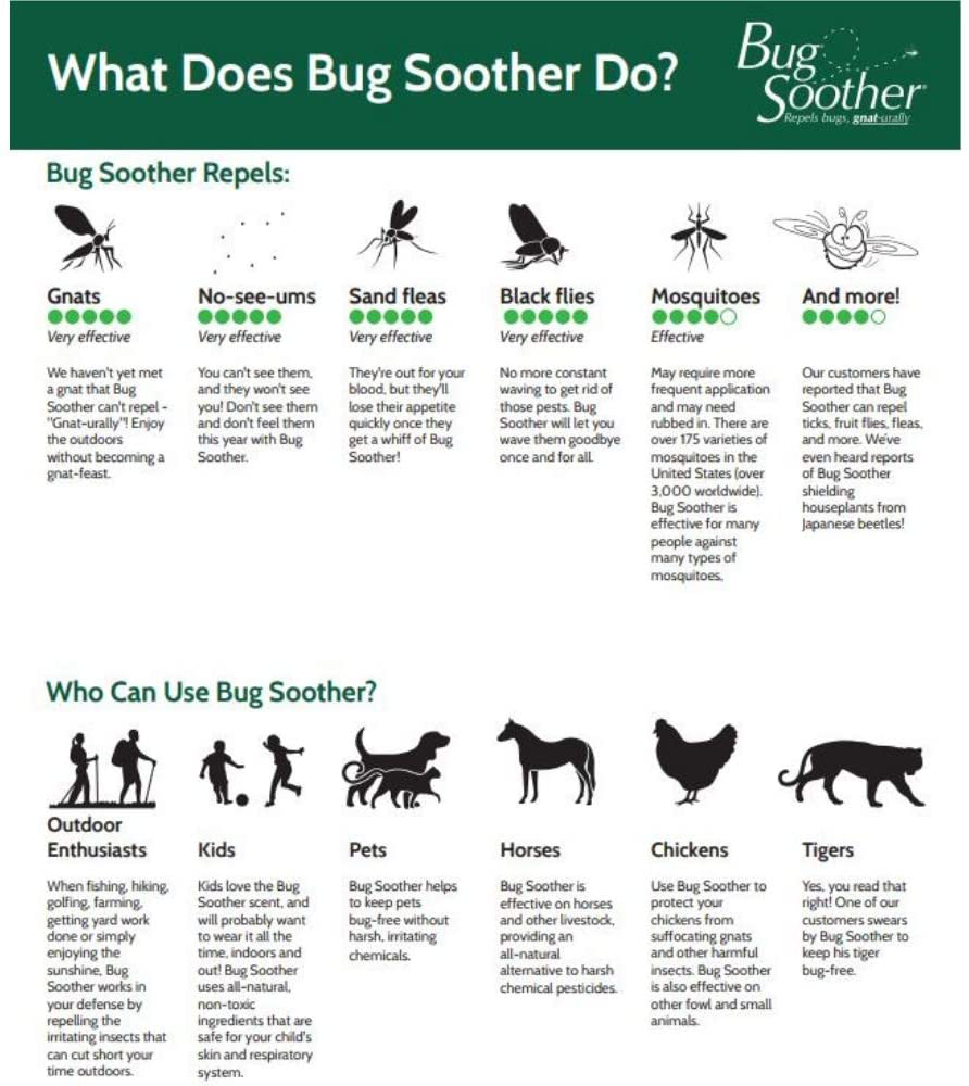 Bug Soother Spray - Natural Insect, Gnat and Mosquito Repellent & Deterrent - DEET Free - Safe Bug Spray for Adults, Kids, Pets, & Environment - Made in USA - Includes 1 oz. Travel Size (4, 2 oz.)