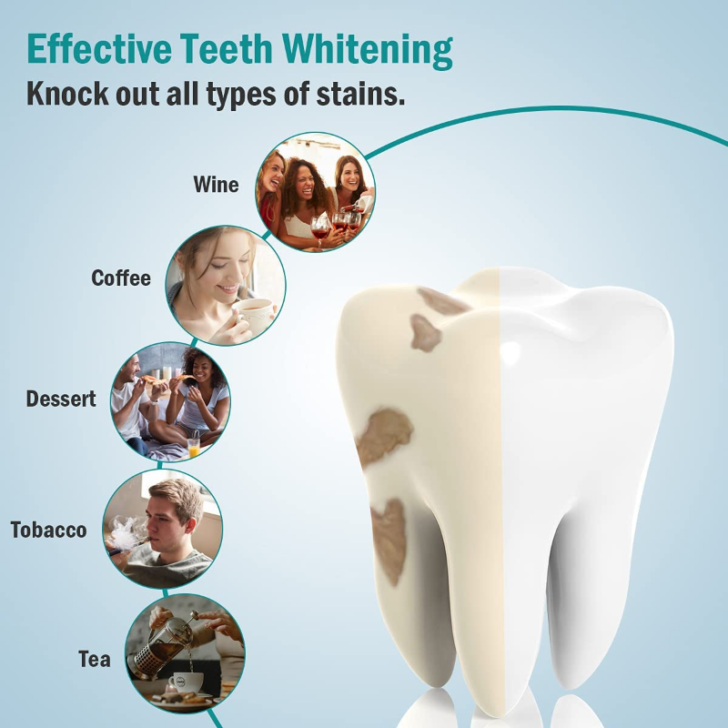 100% Natural Activated Charcoal & Coconut Oil Teeth Whitening Toothpaste