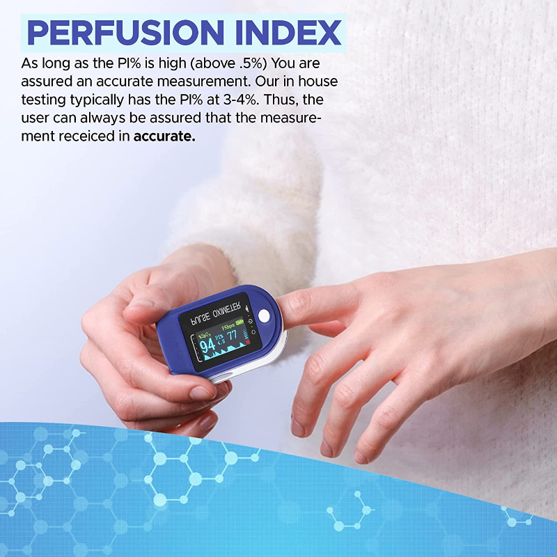 Finger Pulse Oximeter and OLED Display with Lanyard and Batteries