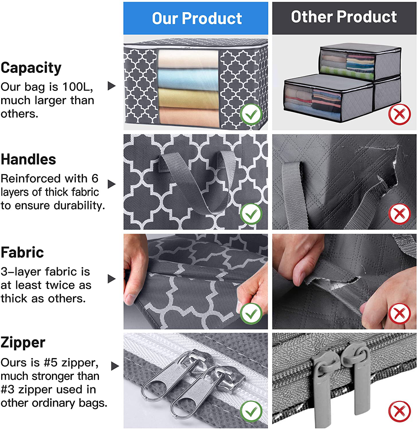 WISELIFE Clothes Storage Bags 100L [3 Pack ], Large Capacity Blanket Storage Containers Organizers for Comforters,Bedding,Clothing,Foldable 3 Layer Fabric,Sturdy Zippers,Reinforced Handle,Clear Window,Grey