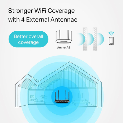 TP-Link AC1200 Gigabit WiFi Router (Archer A6) - 5GHz Dual Band Mu-MIMO Wireless Internet Router
