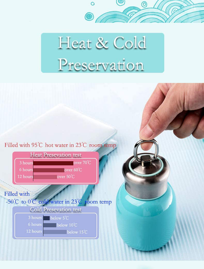 Mini 7 oz Stainless Steel Water Bottle, Small Vacuum Insulated Water Bottle Leak Proof Sport Tumbler Cup Hot and Cold Water Bottle for Women Girls Kids Gift Milk Tea Lunch (Skyblue)