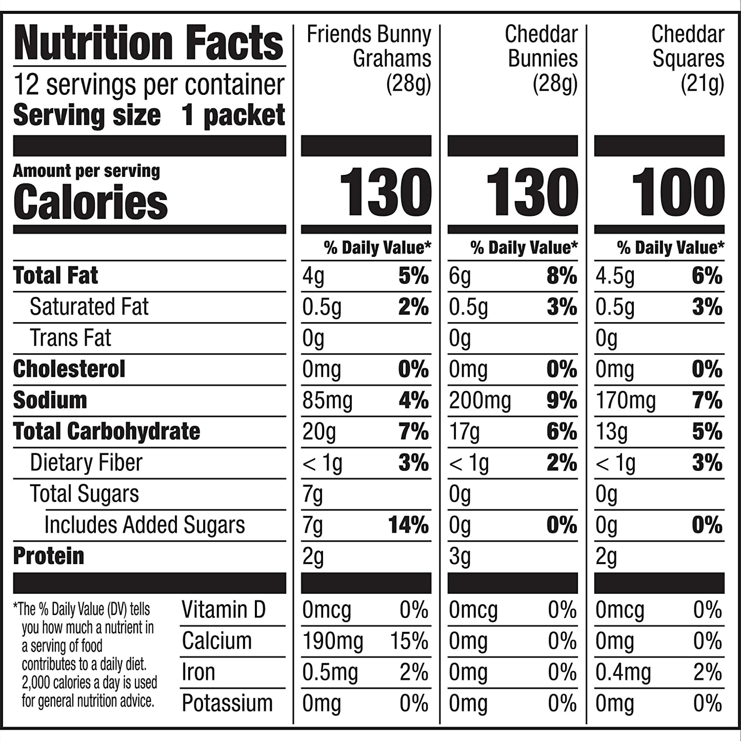Annie's Variety Pack, Cheddar Bunnies, Bunny Grahams, Cheddar Squares, 12 ct