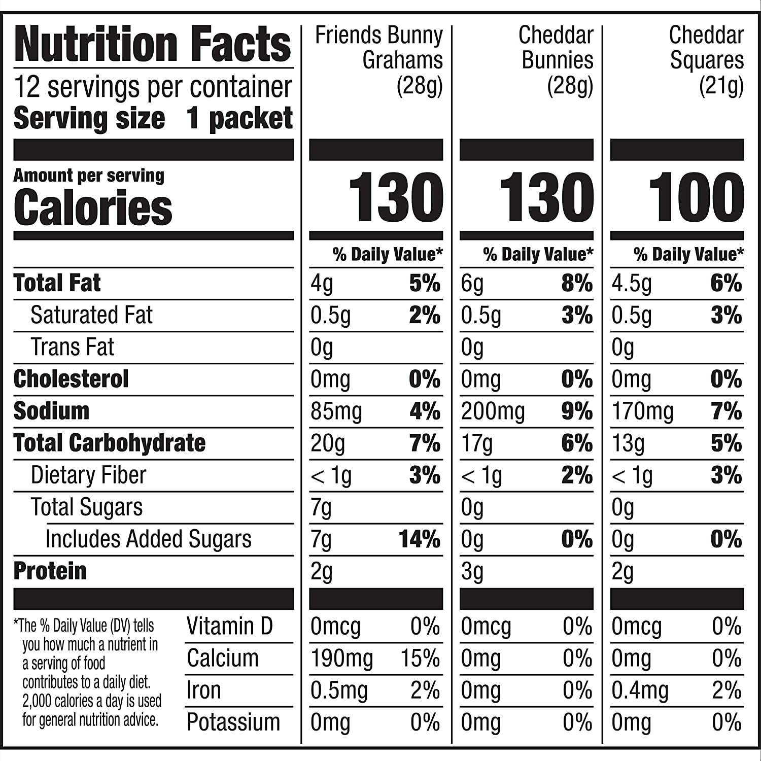 Annie's Variety Pack, Cheddar Bunnies, Bunny Grahams, Cheddar Squares, 12 ct