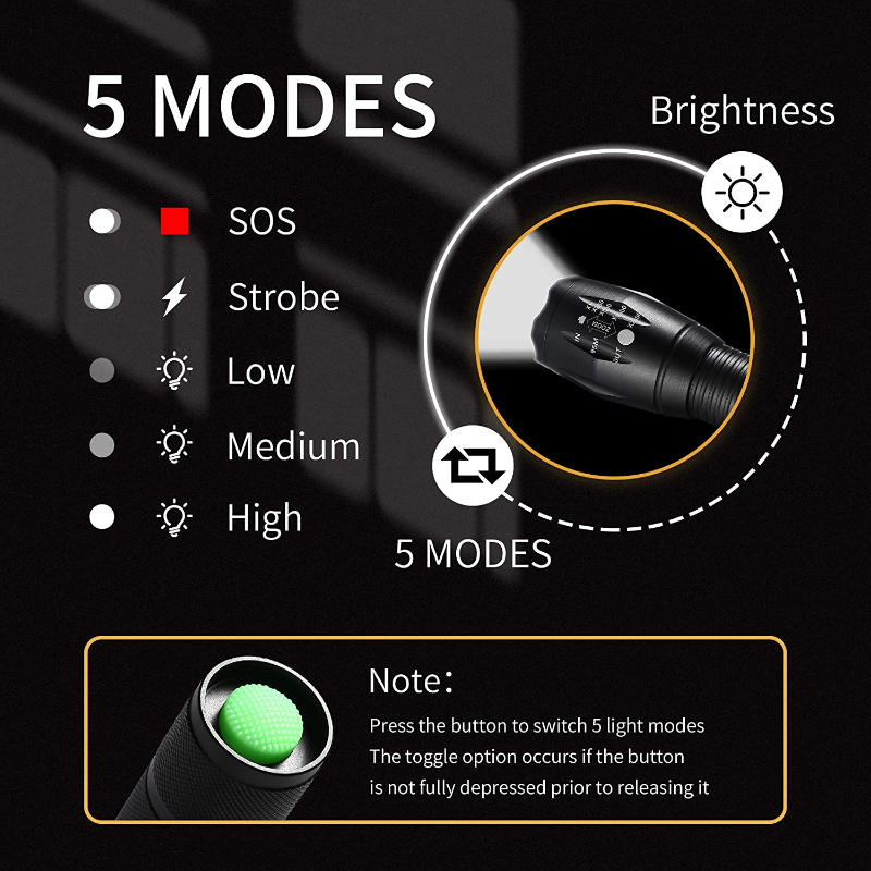 2 Pack Zoomable Tactical Flashlights with 6 Pack AAA Batteries with 5 Modes