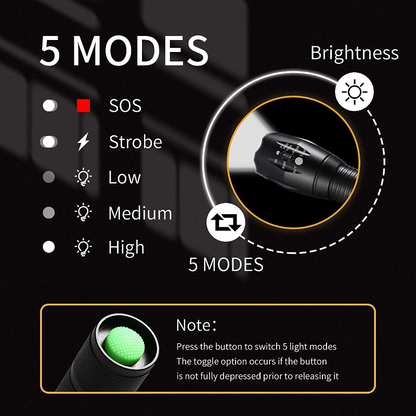 2 Pack Zoomable Tactical Flashlights with 6 Pack AAA Batteries with 5 Modes