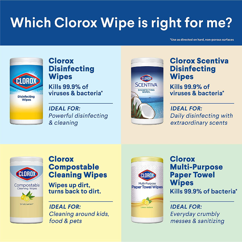 3 Pack Clorox Bleach Free Disinfecting Wipes With Moisture Lock Lid