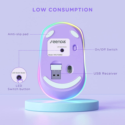 seenda Wireless Mouse, Ultra Silent LED Cordless Mouse with USB Receiver and 3 Adjustable DPI for Kids Laptop Computer Chromebook(Purple)
