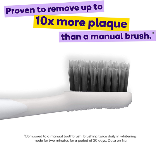 3 Pack BURST Replacement Electric Toothbrush Heads, Charcoal Bristles, BURST Sonic Toothbrush Compatible, Deep Clean, Healthier Smile