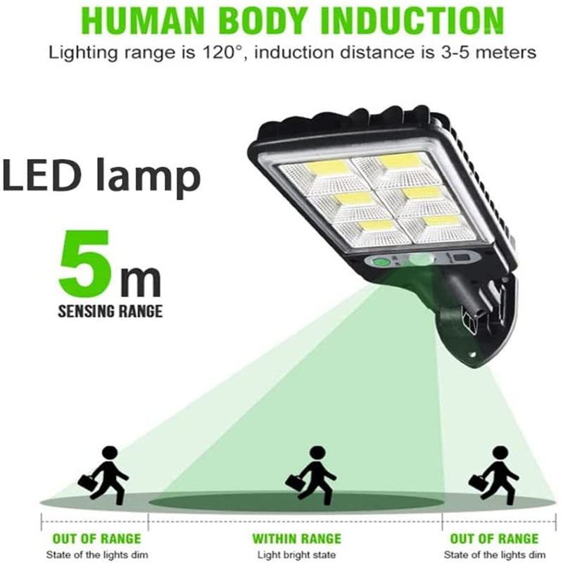 2 Pack Solar Outdoor LED Motion Sensor Flood Lights, Waterproof