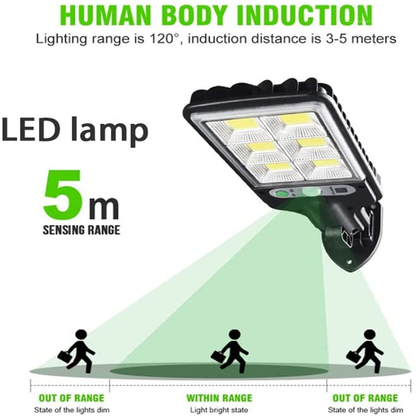 2 Pack Solar Outdoor LED Motion Sensor Flood Lights, Waterproof