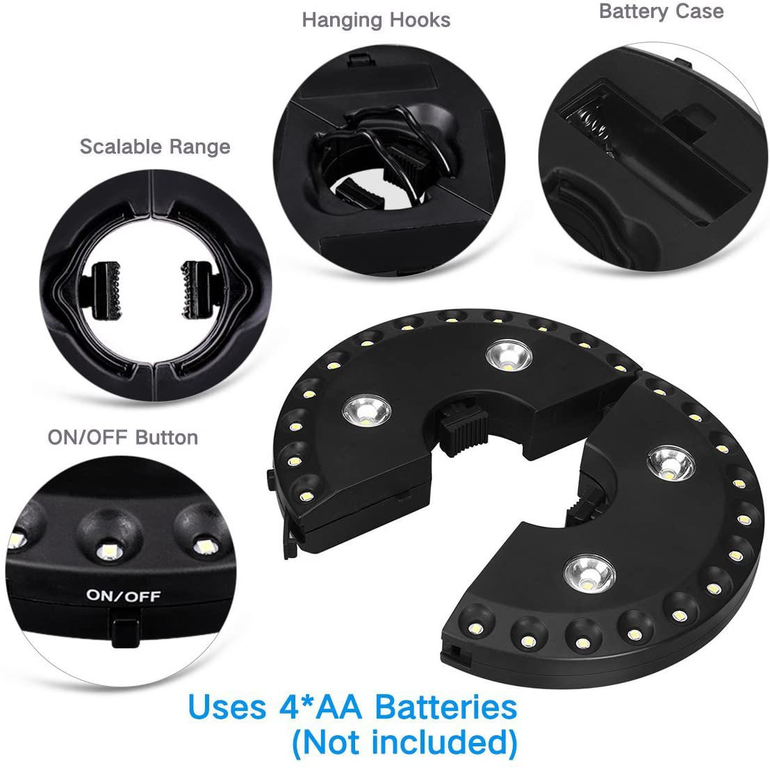  Patio Umbrella Light 3 Brightness Modes Cordless 28 LED Lights at 200 lumens