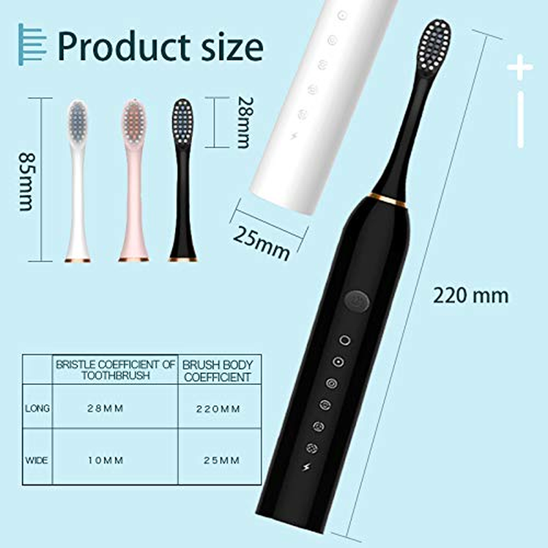 Rechargeable Sonic Electric Toothbrush - 6 Optional Modes IPX7 USB Fast Charging with 2 min Build in Timer & 4 Replacement Brush Heads