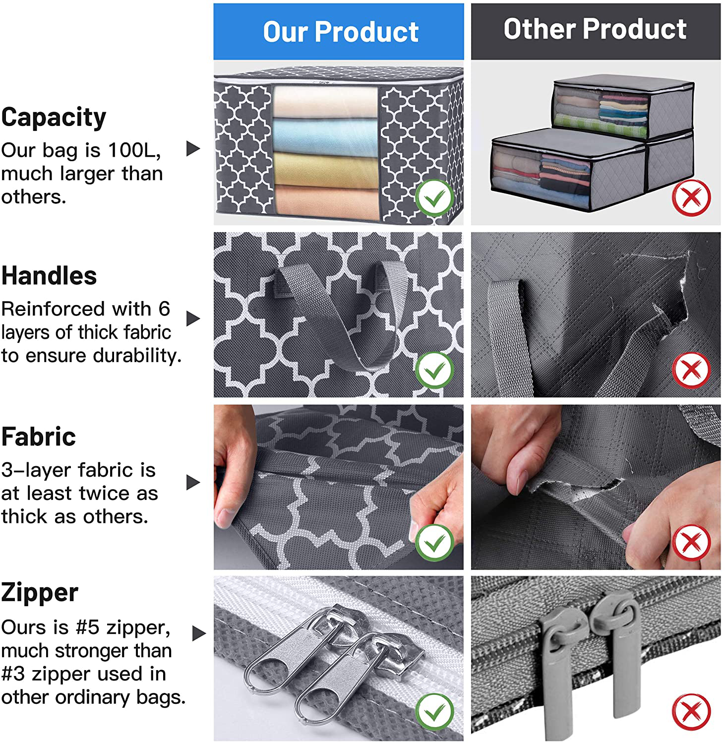 WISELIFE Storage Bags 100L [6 Pack] Large Blanket Clothes Organization and Storage Containers for Bedding, Comforters, Foldable Organizer with Reinforced Handle, Clear Window, Sturdy Zippers, Grey