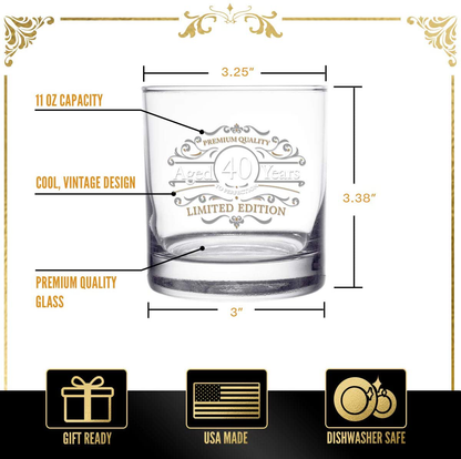 1981 Vintage Edition Birthday Whiskey Scotch Glass (40th Anniversary) 11 oz- Vintage Happy Birthday Old Fashioned Whiskey Glasses for 40 Year Old- Classic Lowball Rocks Glass- Birthday, Reunion Gift